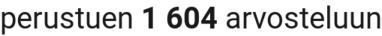 number of reviews