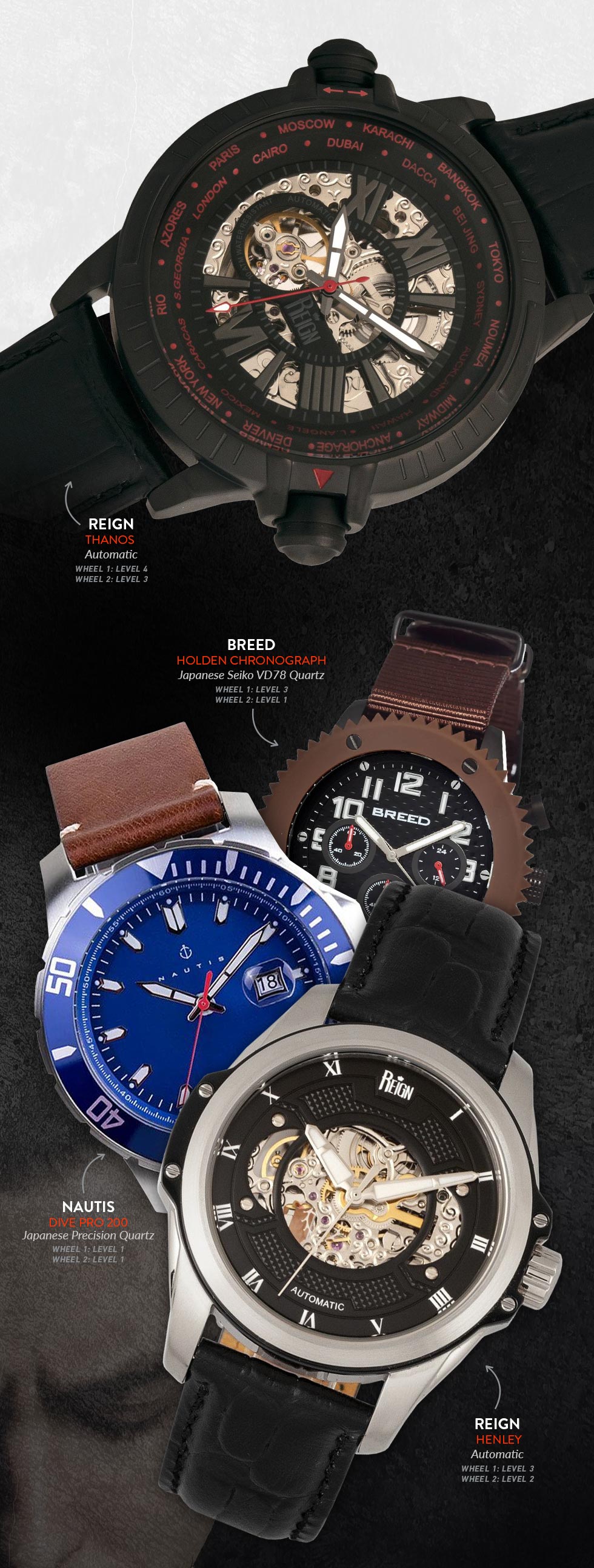 Breed hot sale holden watch