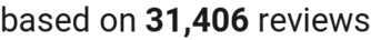 number of reviews