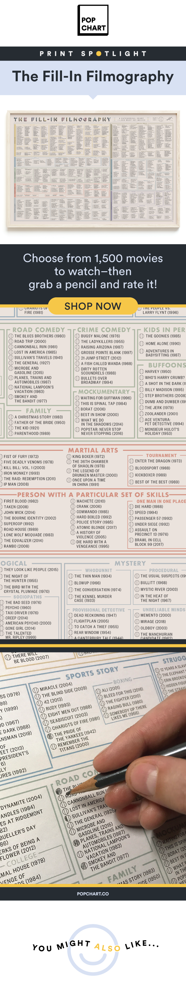 Pop Chart Lab The Ultimate Gift for Movie Buffs Milled