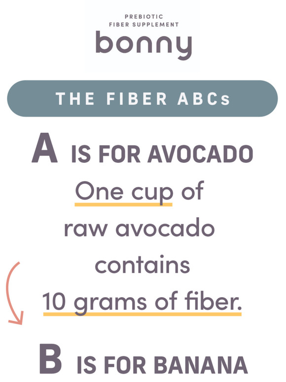 Fiber Rich Foods 
