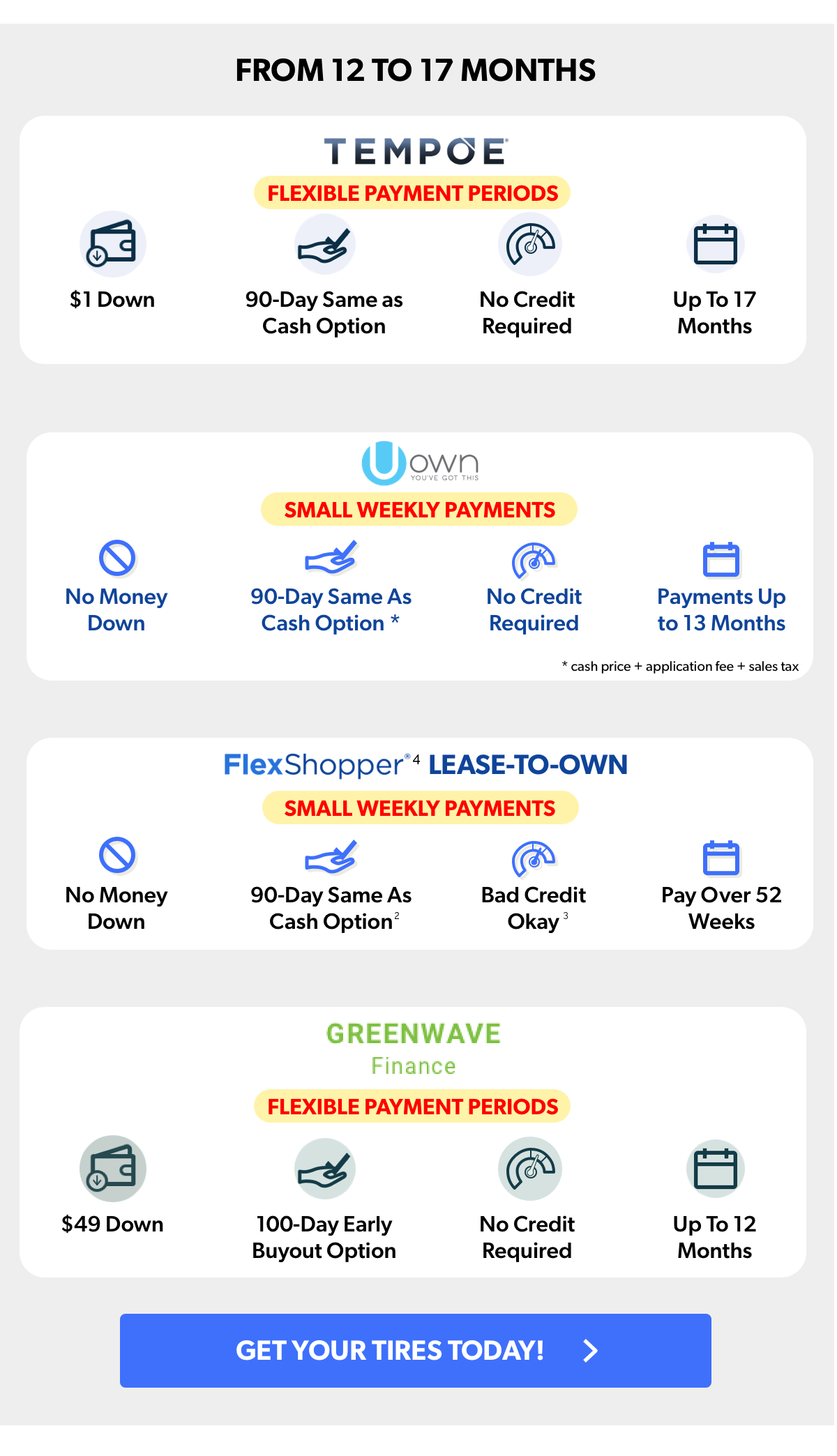 Tire Agent Get Tires Now, Pay Later Milled