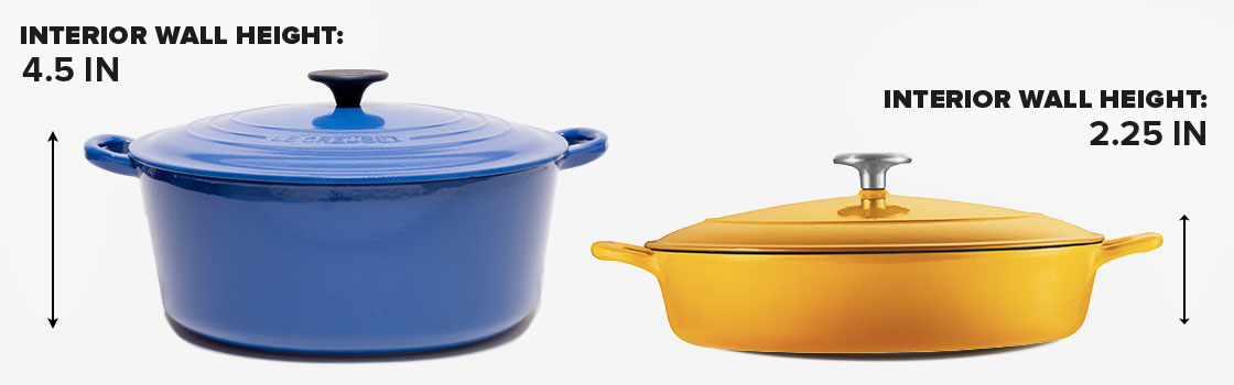 Dutch oven wall height, 4.5 inches. Braiser wall height, 2.25 inches.