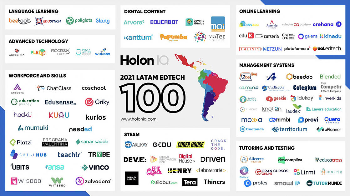 holoniq copy