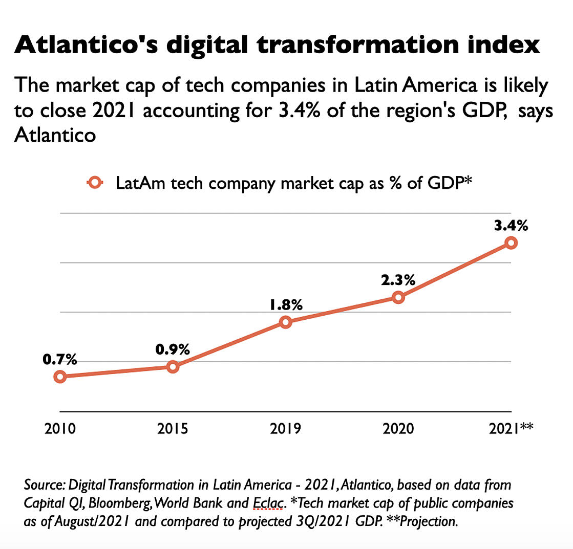 atlantico-en copy