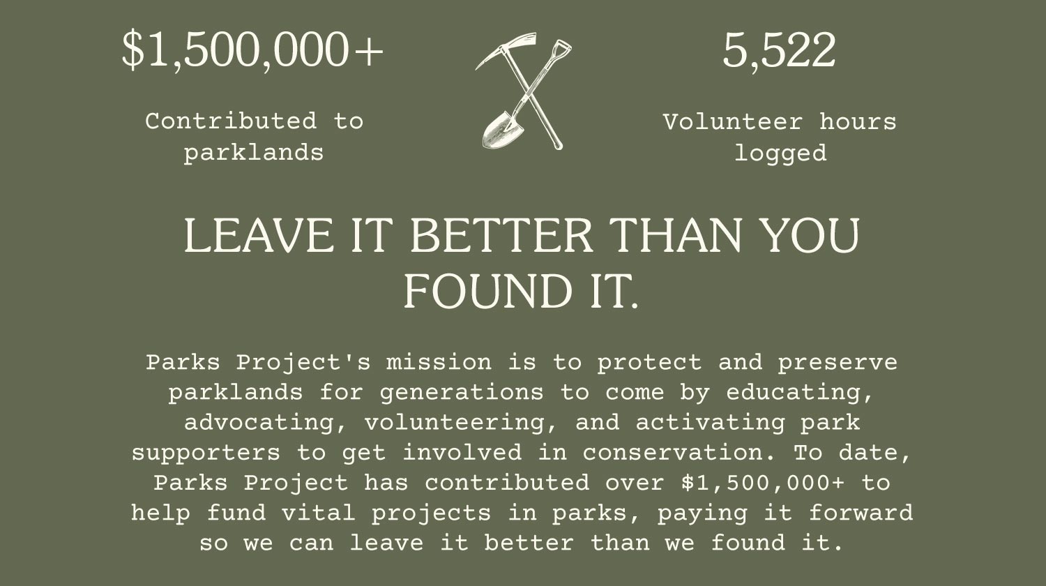 Parks Project: Our Contribution