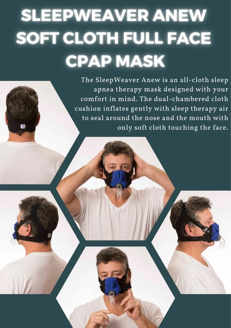 Worlds First AllCloth CPAP Mask No More Skin Irritation Milled