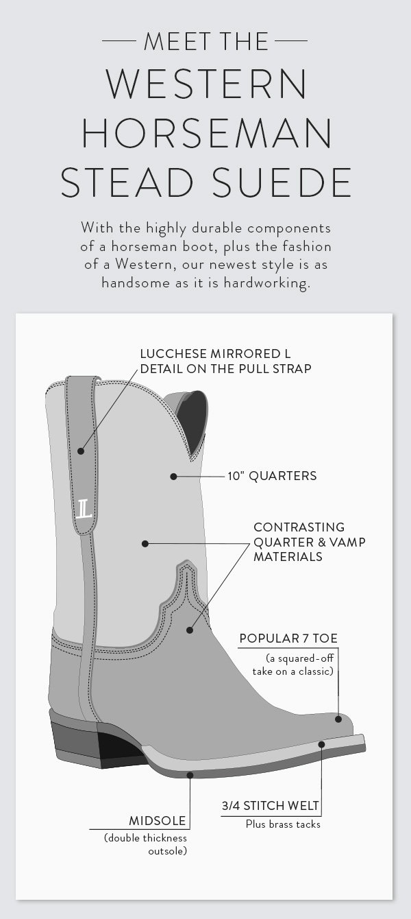 Lucchese Boot Co.: NEW Men's Style 