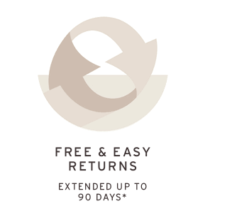 Returns