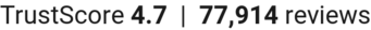 TrustScore