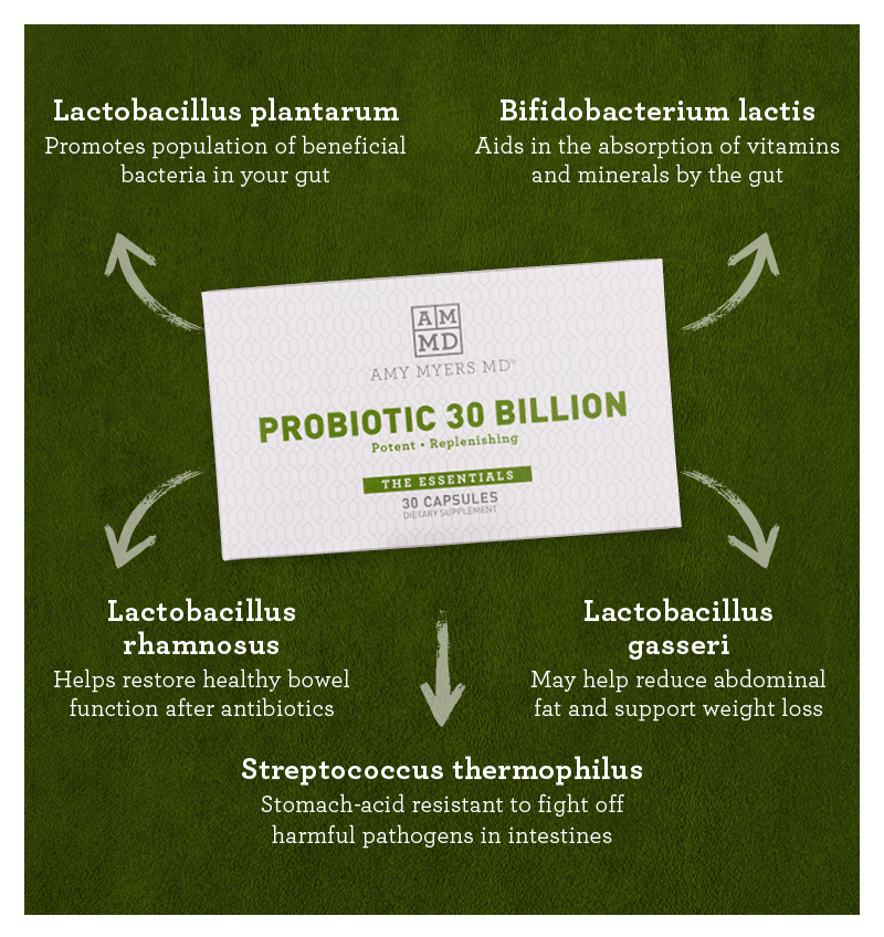 Amy Myers MD Meet the healthy gut solution so powerful it energizes