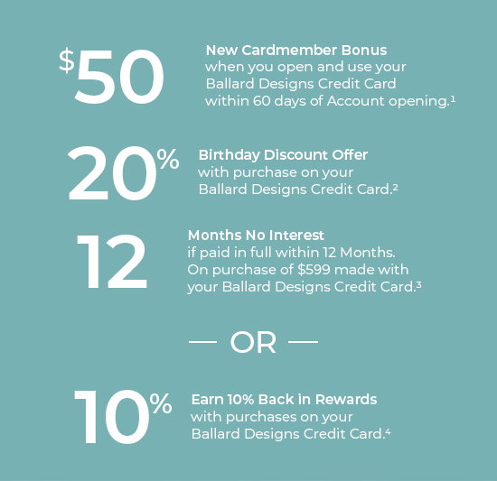 Ballard Design PLCC Card