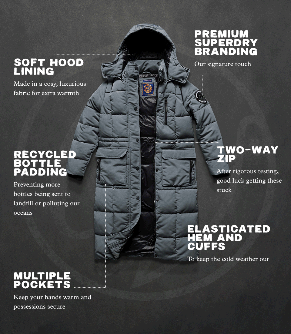 Superdry The Iconic Everest Jacket Milled