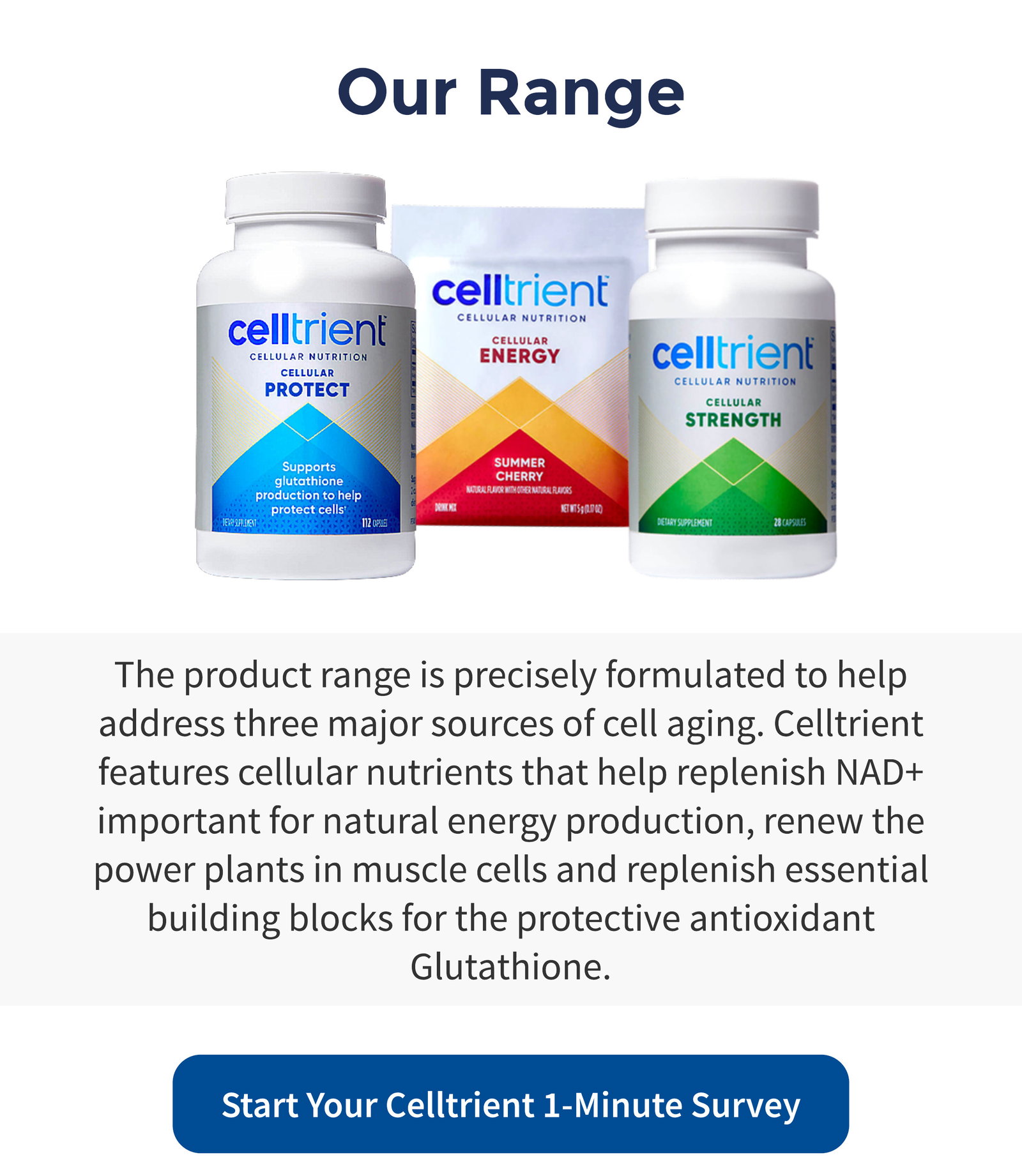 Celltrient Celltrient: Celltrient: Your Questions Answered | Milled