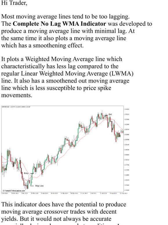forexmt4indicators [Download] Complete No Lag WMA Indicator for MT4