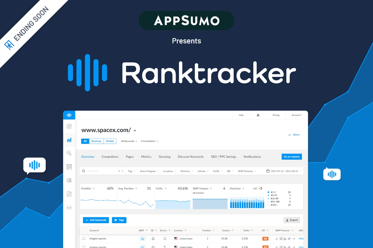 appsumo ranktracker