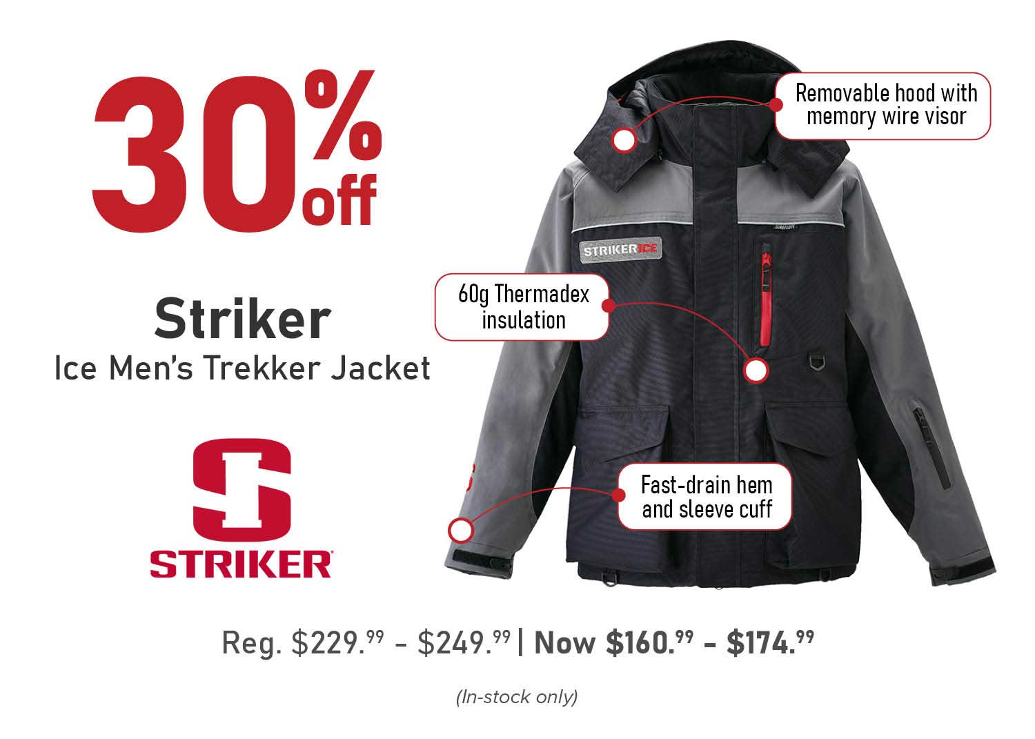 thermadex insulation