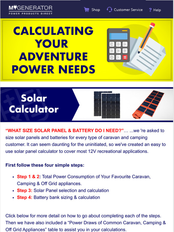 My Generator GIVEAWAY + Calculating Your Adventure Power Needs Milled