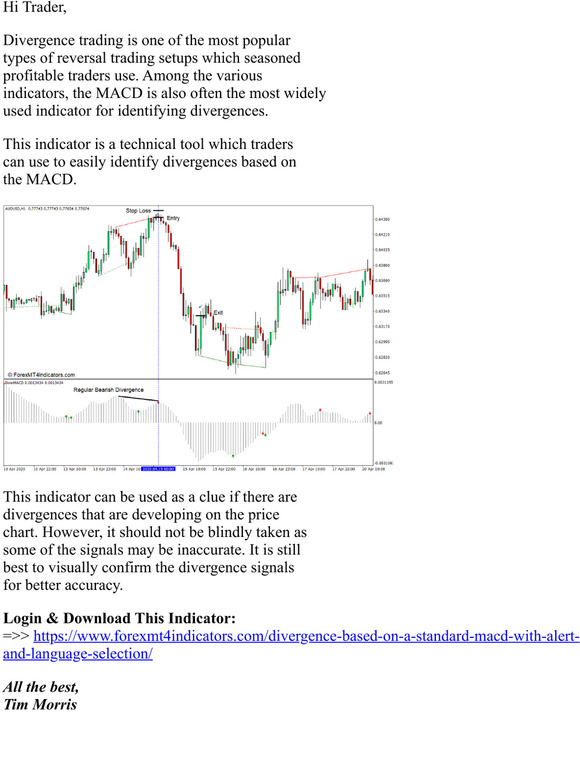 Forexmt4indicators Download Divergence Based On Standard Macd With Alerts Indicator For Mt4 3908