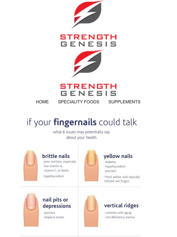 Ava Nails - What can your fingernails tell you? Please share it so your  friend or family would know what they need for healthy nails | Facebook