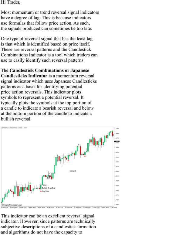 forexmt4indicators [Download] Candlestick Combinations (Japanese