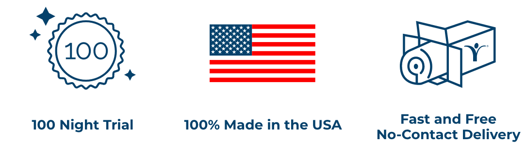 100 Night Trial • Made in the USA • All mattresses made upon order • Fast and Free No-Contact Delivery