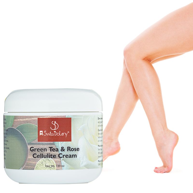 swissbotany: Rare Cellulite Reduction Tip Revealed! | Milled