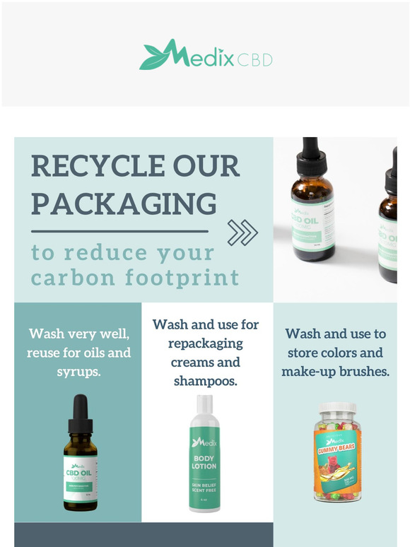 Reduce, Reuse, Recycle