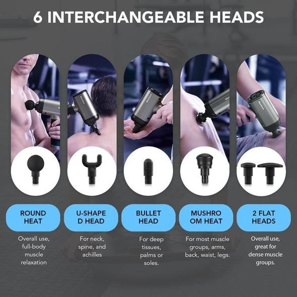 Interchangeable Heads