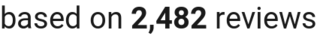 number of reviews