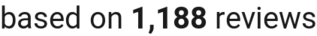 number of reviews