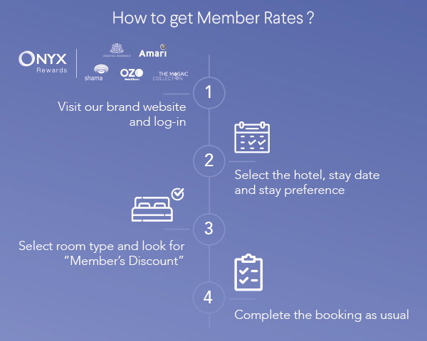 ONYX Rewards Member Rates