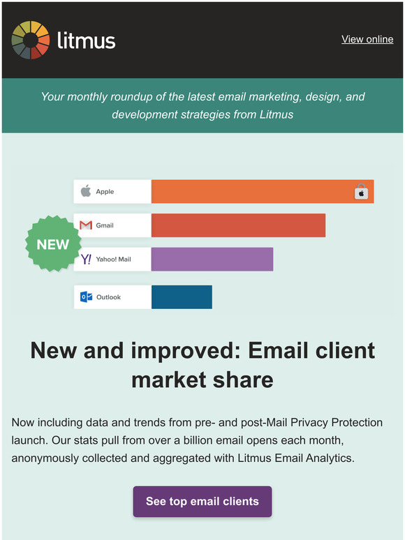 Email Client Market Share and Popularity - Litmus