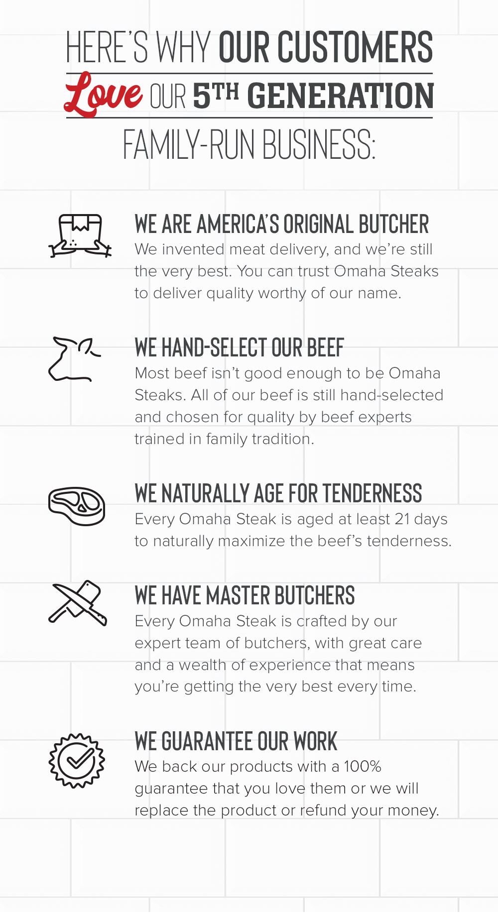 Here's why our customers love our 5th generation family-run business: We are America's Original Butcher - We invented meat delivery, and we're still the very best. You can trust Omaha Steaks to deliver quality worthy of our name. | We Hand-Select our Beef - Most beef isn't good enough to be Omaha Steaks. All of our beef is still hand-selected and chosen for quality by beef experts trained in family tradition. | We Naturally Age for Tenderness - Every Omaha Steak is aged at least 21 days to naturally maximize the beef's tenderness. | We have Master Butchers - Every Omaha Steak is crafted by our expert team of butchers, with great care and a wealth of experience that means you're getting the very best every time.