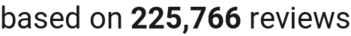 number of reviews