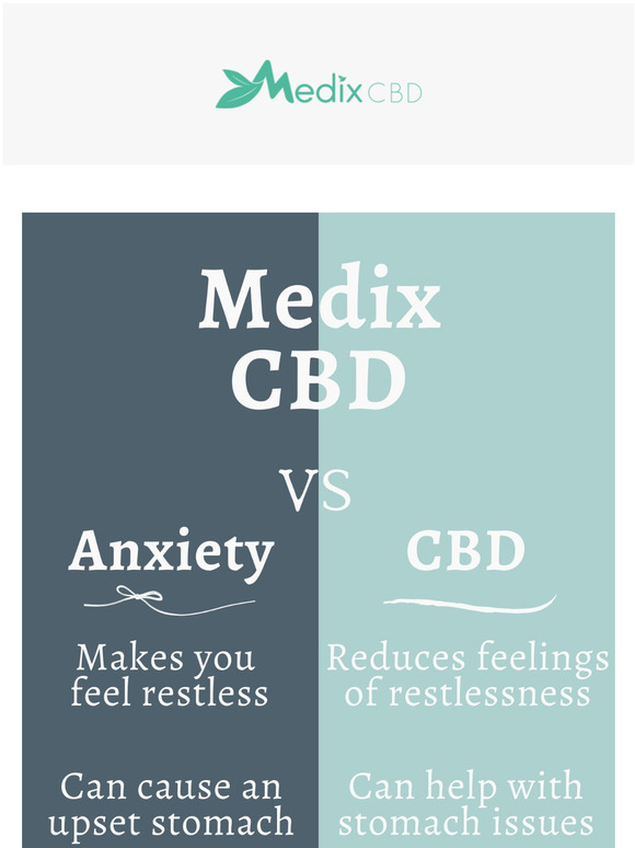 How can Medix help with anxiety?