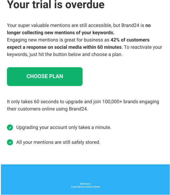 Your trial expires today
