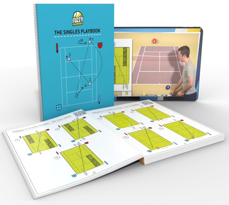 Tennis Express The Singles Playbook has arrived! See what Martina