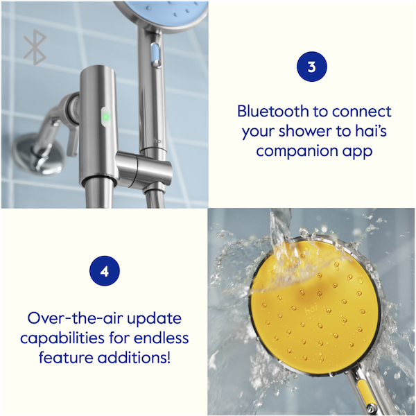 Gethai, Inc. A Smarter Way to Shower Milled
