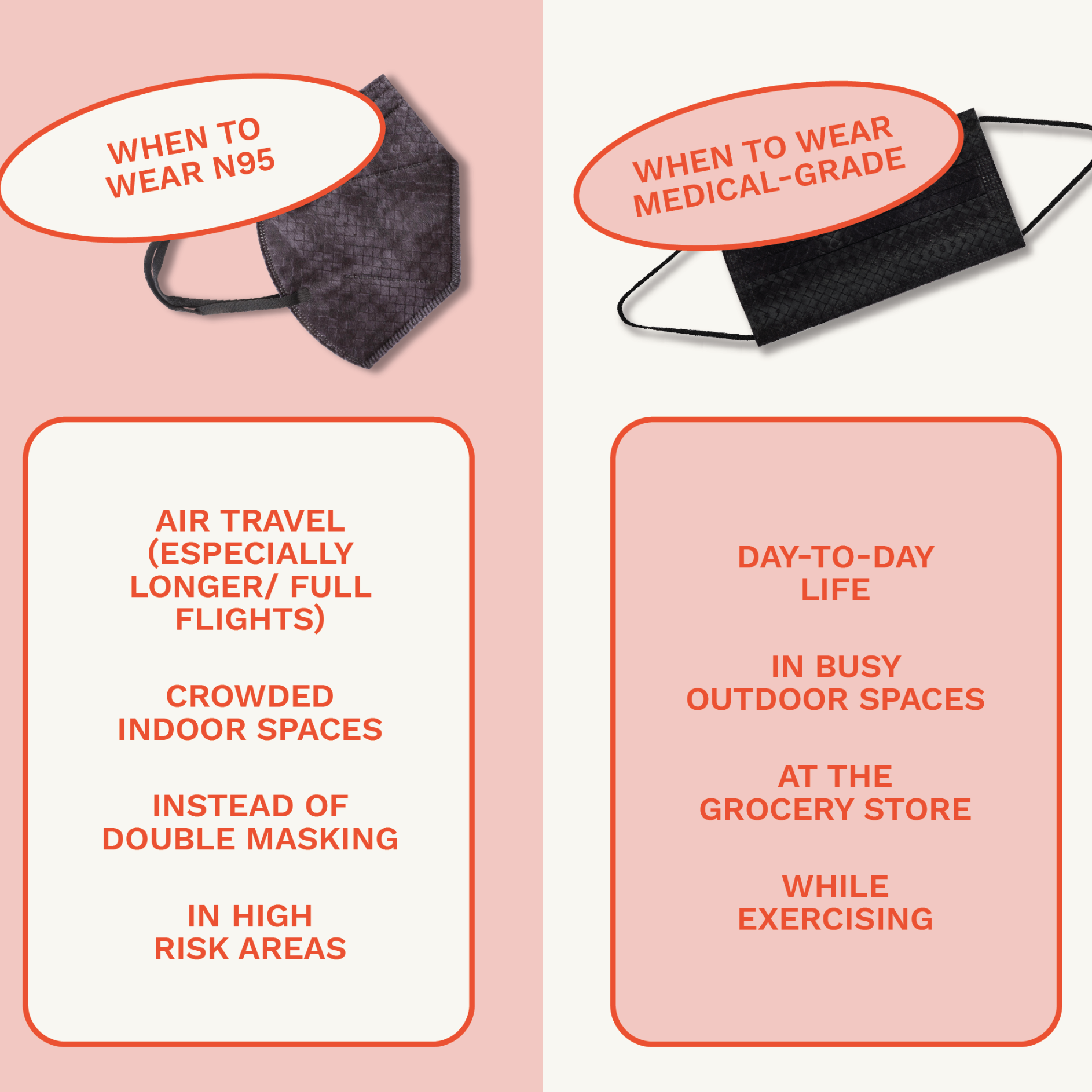 barrière The Best Face Mask to Wear on Your Next Flight Milled