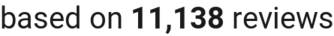 number of reviews