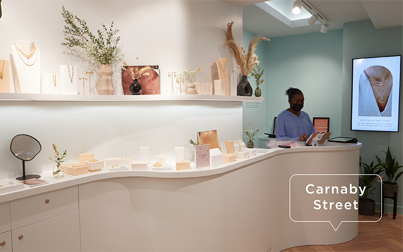 Astrid & Miyu Escape to A&M New locations to explore Milled