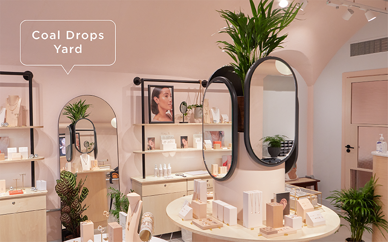 Astrid & Miyu Escape to A&M New locations to explore Milled