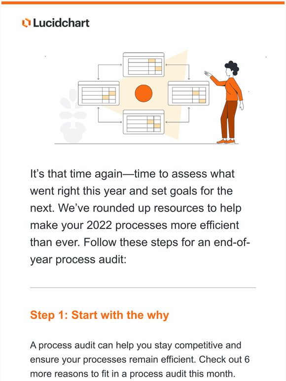 New year, better processes