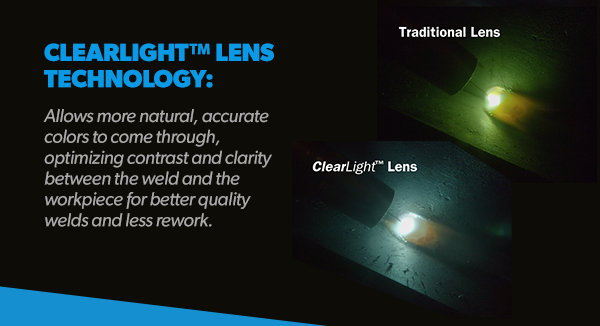 Clearlight Lens Tech
