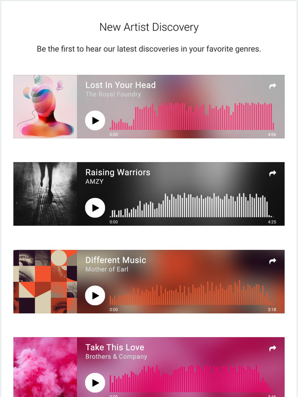 Your new recommendations have landed