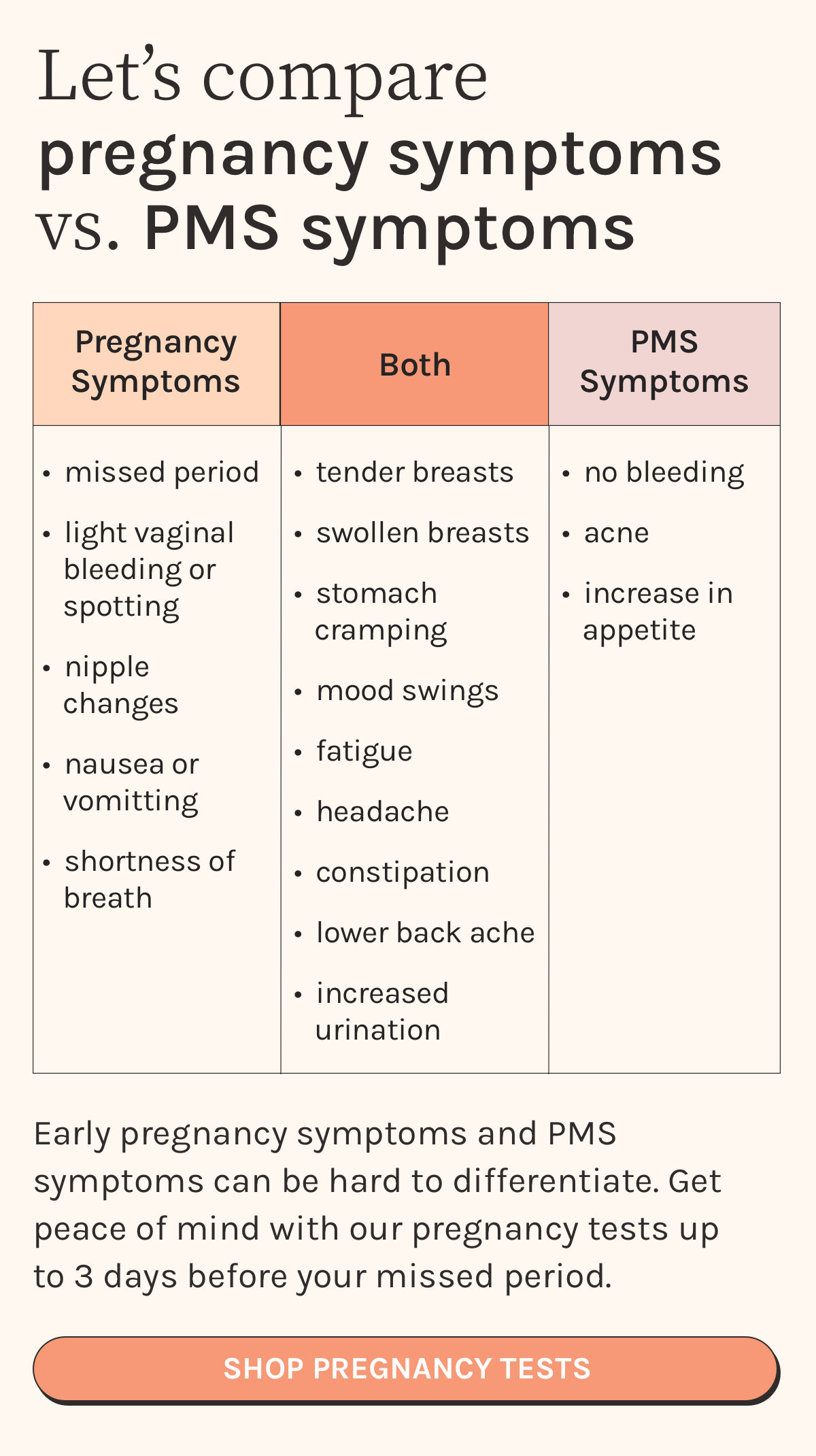 Stix: Pregnancy and PMS symptoms are more similar than you think
