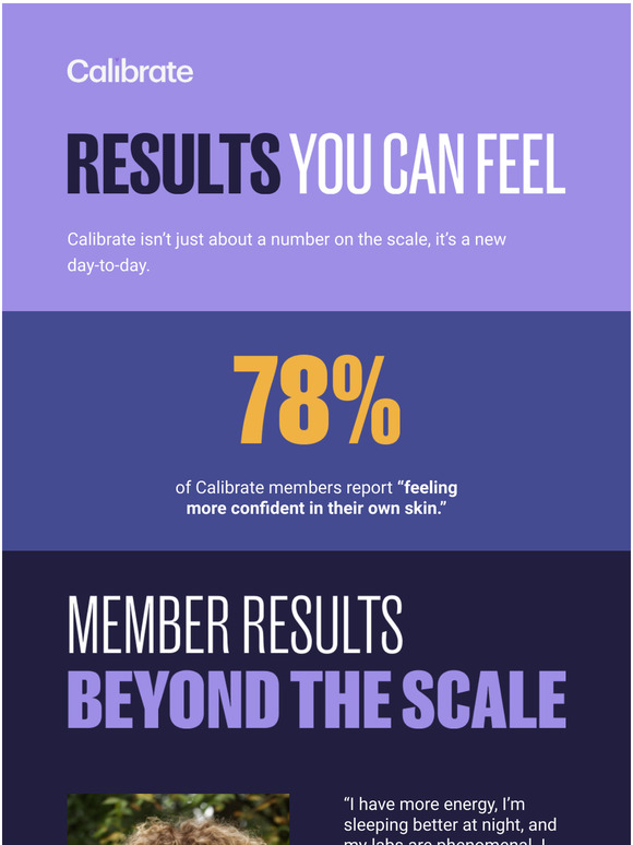 Calibrate Sustainable weight loss you can feel Milled