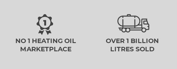 No1 Heating Oil Marketplace, Over 1 Billion Litres Sold
