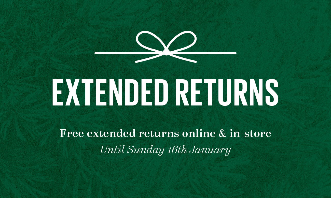 Returns